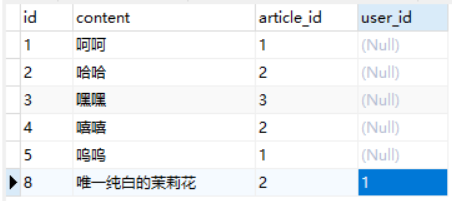 Day97 Token 认证的来龙去脉,DRF认证,DRF权限,DRF节流 - 图34