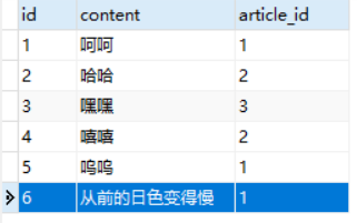 Day96 Django REST framework 视图,django logging配置,django-debug-toolbar使用指南 - 图14