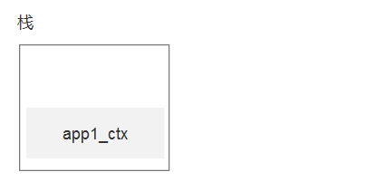 Day142 flask标准目录结构, flask使用SQLAlchemy,flask离线脚本,flask多app应用,flask-script,flask-migrate,pipreqs - 图15