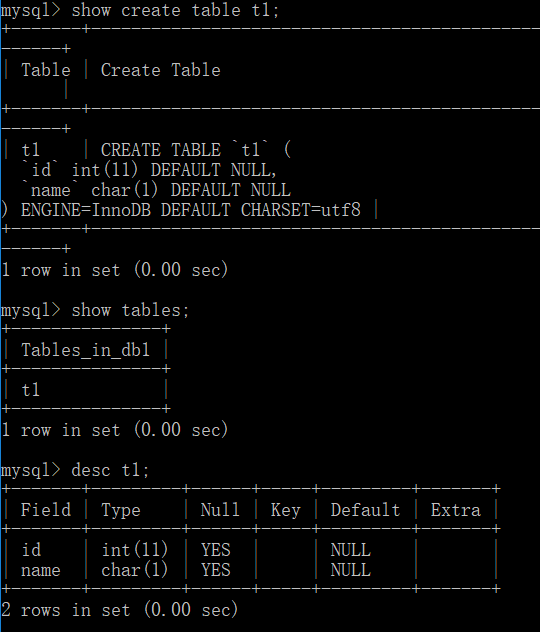 Day60 MySQL的前戏,数据库概述,MySQL安装和基本管理,初识MySQL语句 - 图33