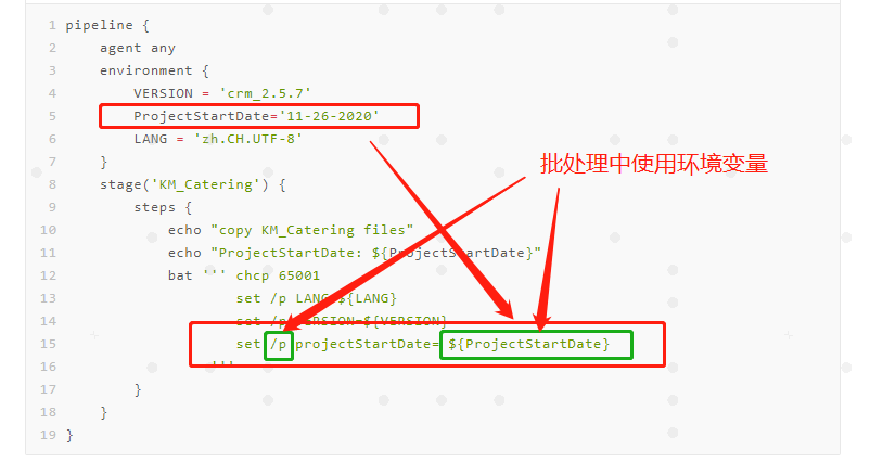 Jenkins Pipeline语法 - 图1
