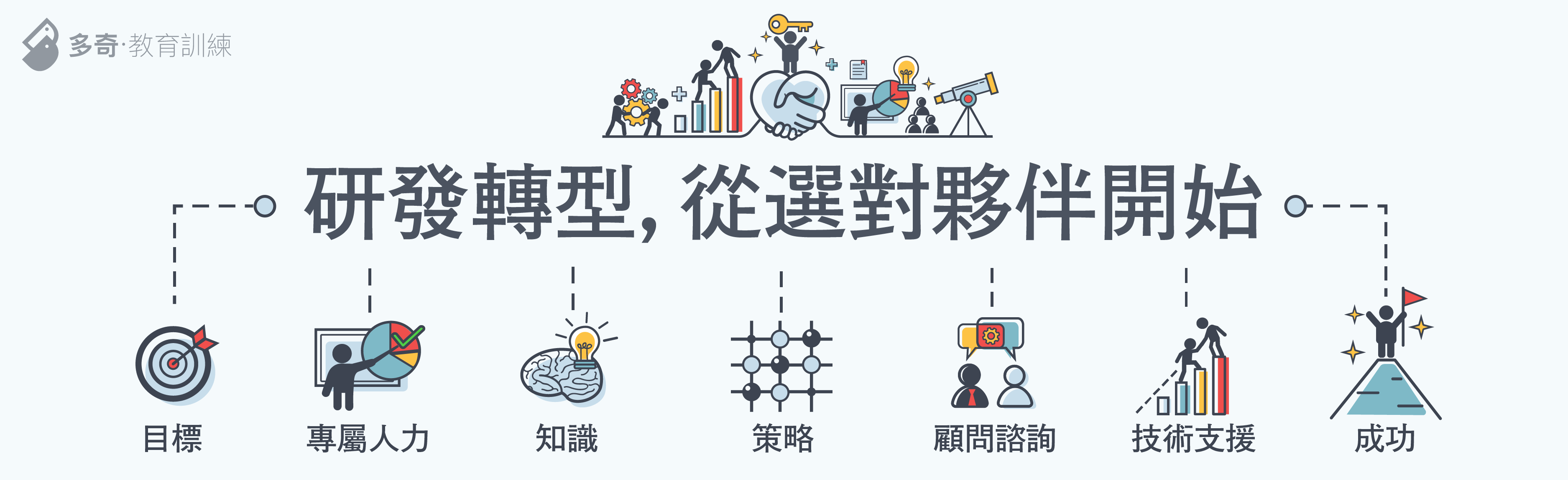Jenkins控制台中文乱码解决 - 图1