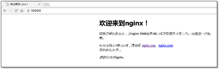 企业级LNMP架构搭建实例(基于Centos6.x) - 图1