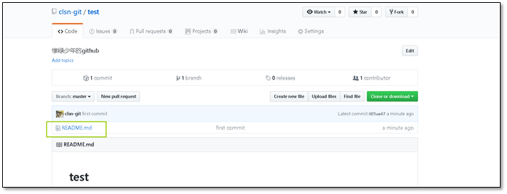 Git详解及 github与gitlab使用 - 图32