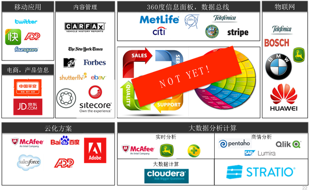 MongoDB 入门篇 - 图12