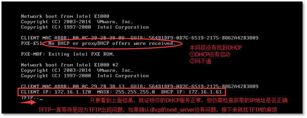 kickstart模式实现批量安装centos7.x系统 - 图3
