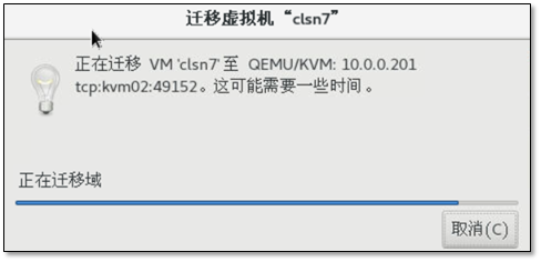 KVM虚拟化技术 - 图15
