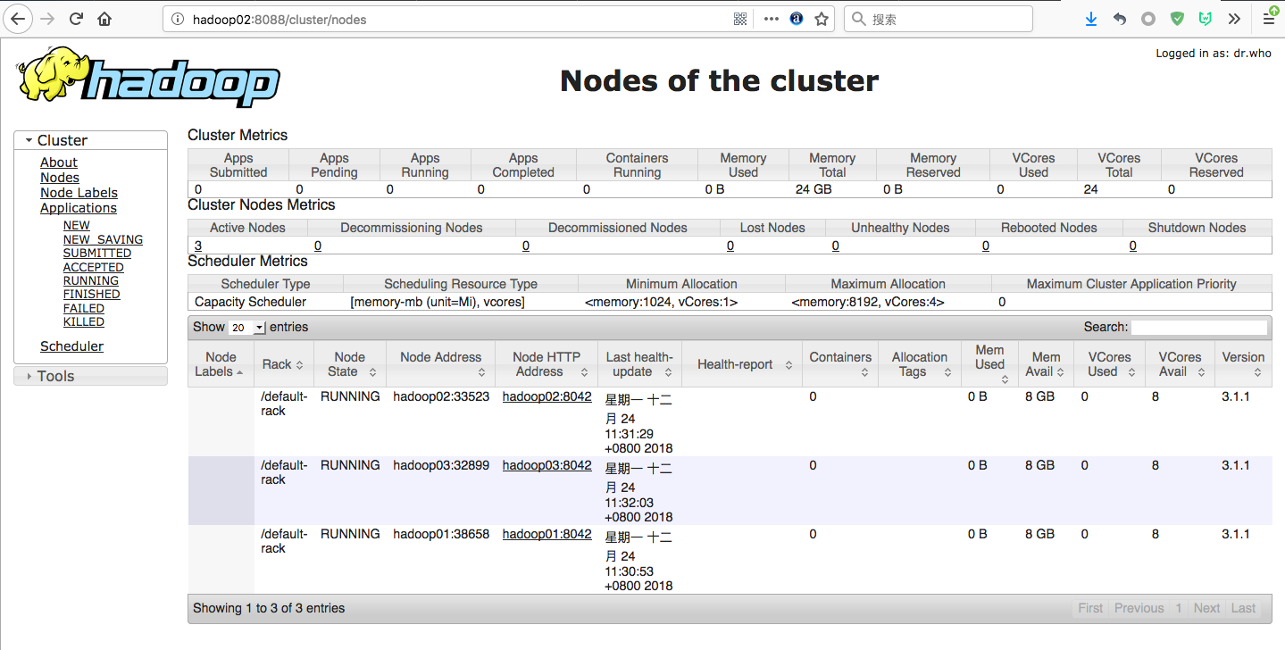 Hadoop HBase 集群搭建 - 图2