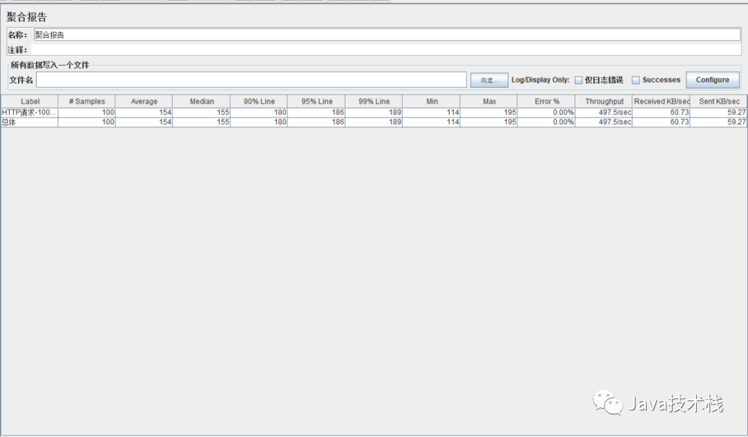 Logback - 配置文件 - 图5