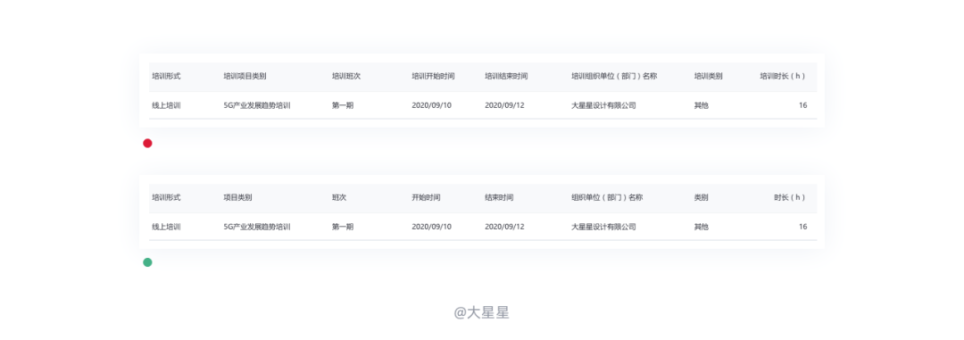 B端表格设计 - 图12