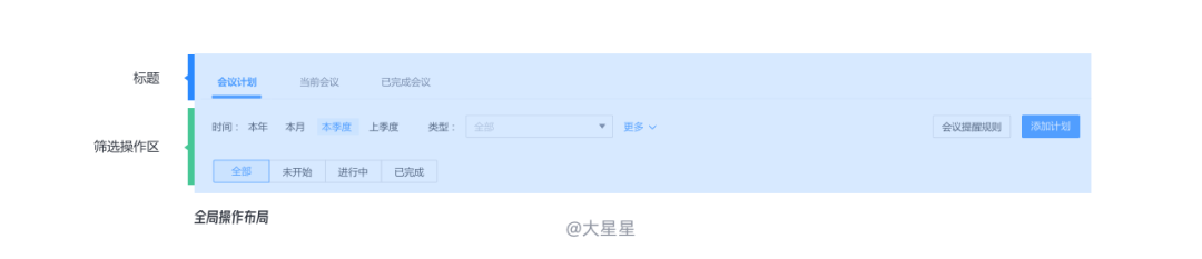 B端表格设计 - 图79