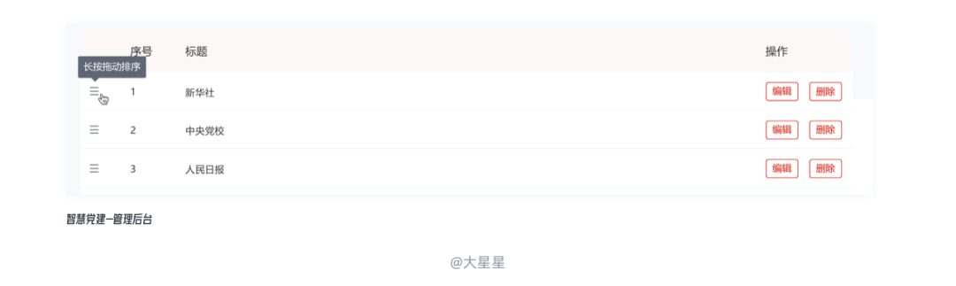 B端表格设计 - 图48