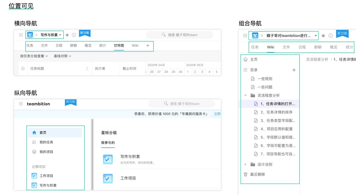 以B端产品Teambition为例,用尼尔森十大原则拆解 - 图1