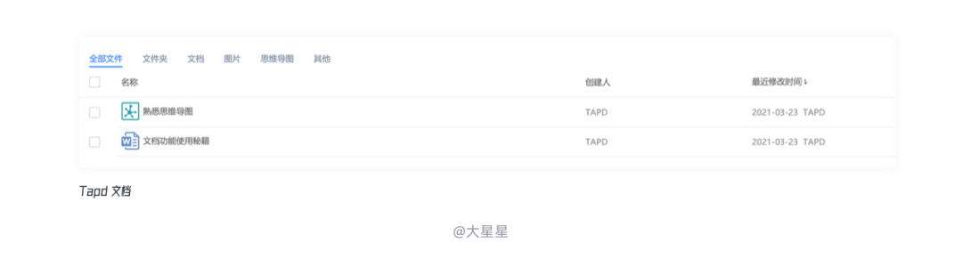 B端表格设计 - 图26