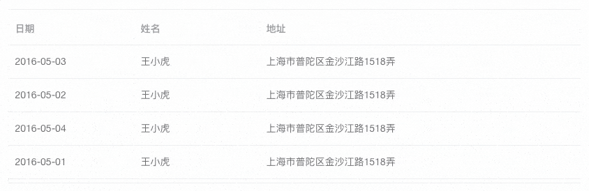 B端表格设计 - 图18