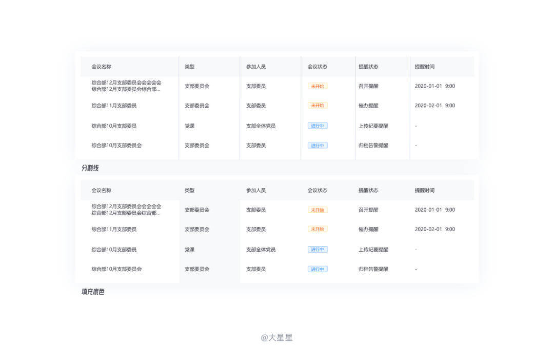 B端表格设计 - 图55