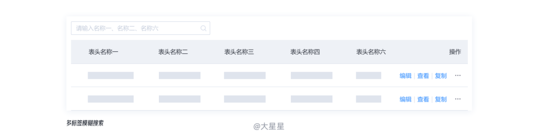 B端表格设计 - 图84