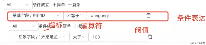 带你了解规则引擎 - 图1
