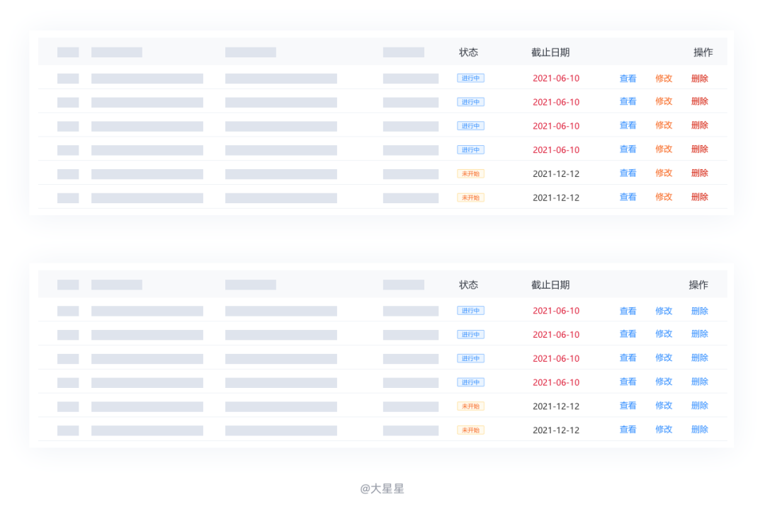 B端表格设计 - 图62