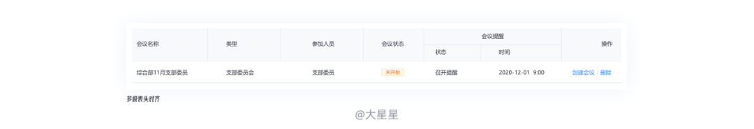 B端表格设计 - 图93