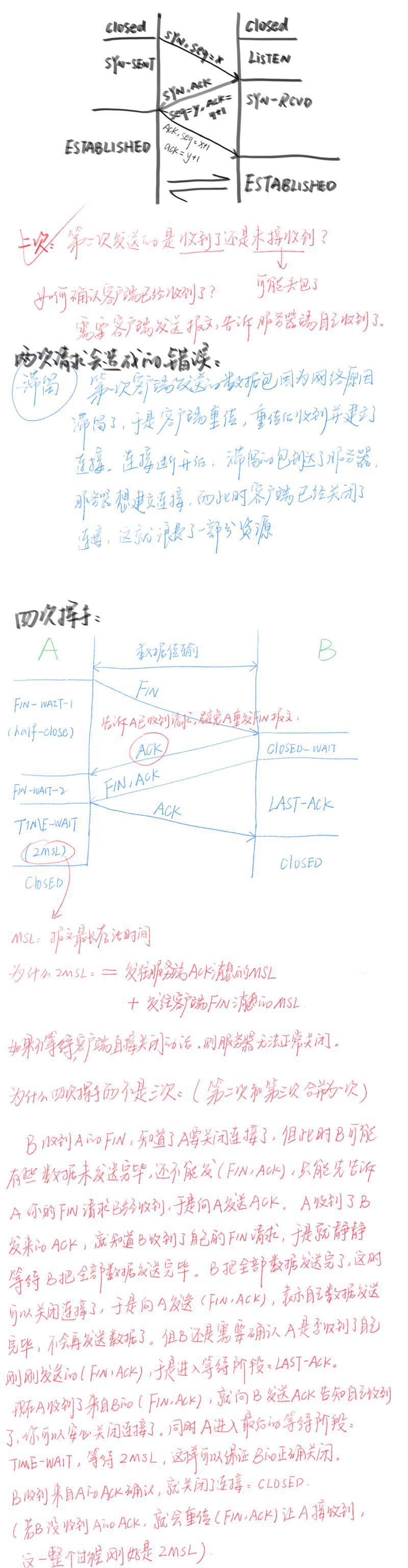 网络相关 - 图2