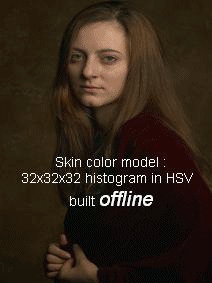meanshift_face