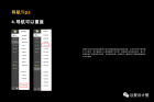 全面剖析讲解B端产品导航设计 - 图14