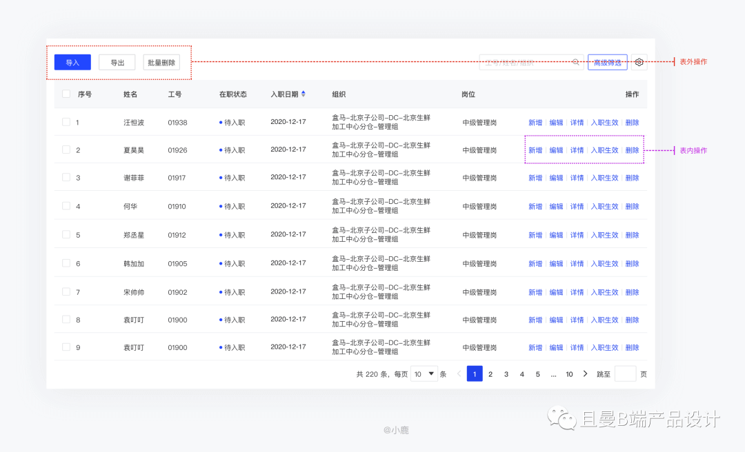 B端表格设计指南（下篇） - 图23