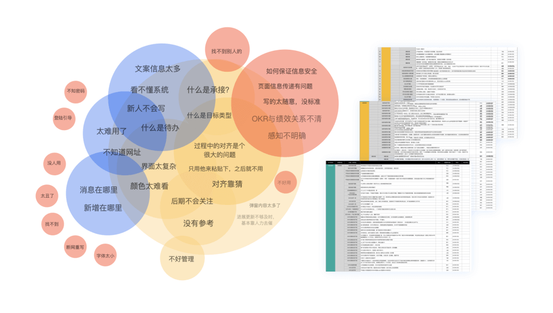 B端产品如何系统化开展设计改版？这个案例很有针对性！ - 图4