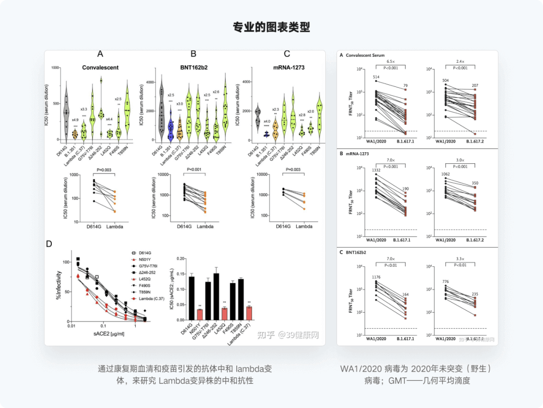 全网最实用系列，爆肝的万字图表干货整理 - 图10