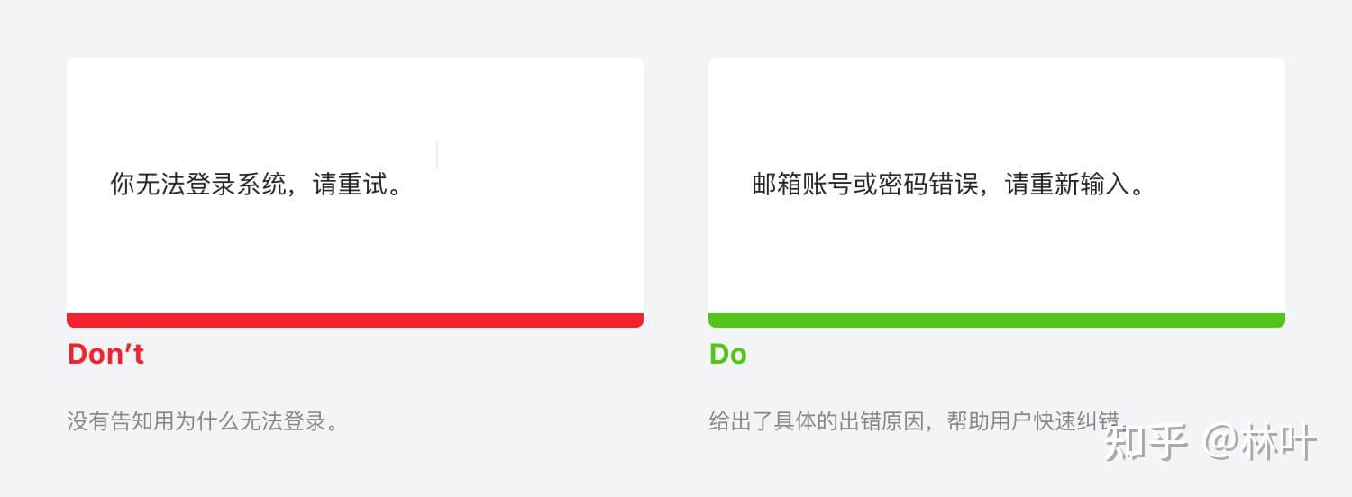 B 类产品文案指南 - 图3