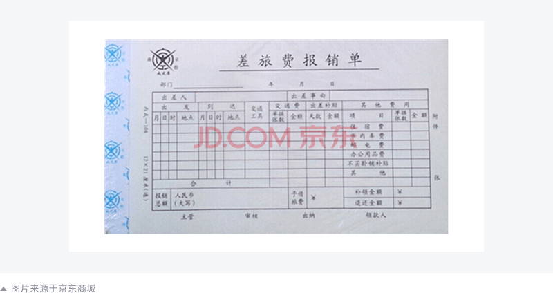 B端后台表格（table）如何设计 - 图17