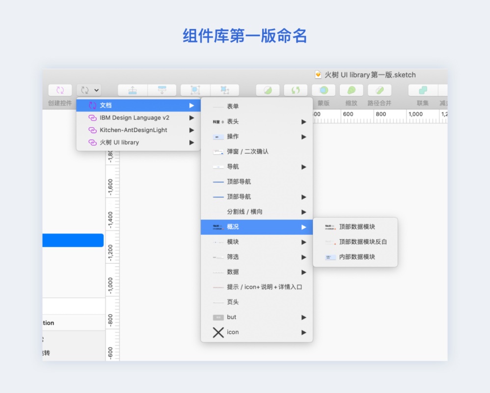 如何从零开始构建B端组件库？来看这份全面总结（附大厂组件库） - 图10