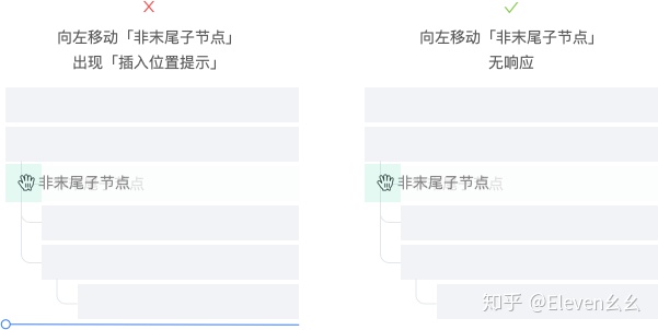 树形控件在生产力工具中的设计 - 图19