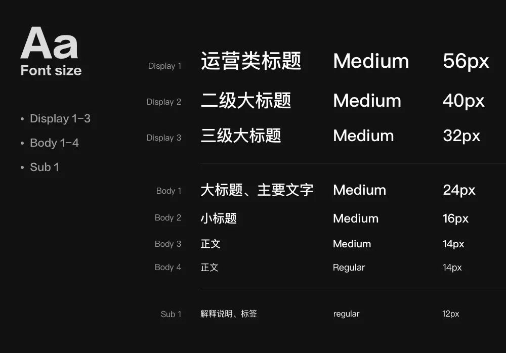 京东蓝鲸征信品牌及体验升级 - 图23
