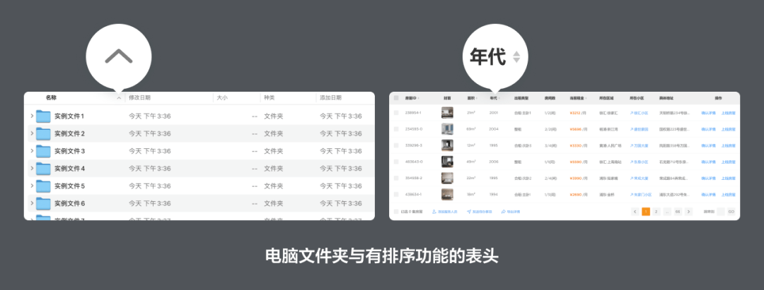 B端表格规范 - 图35