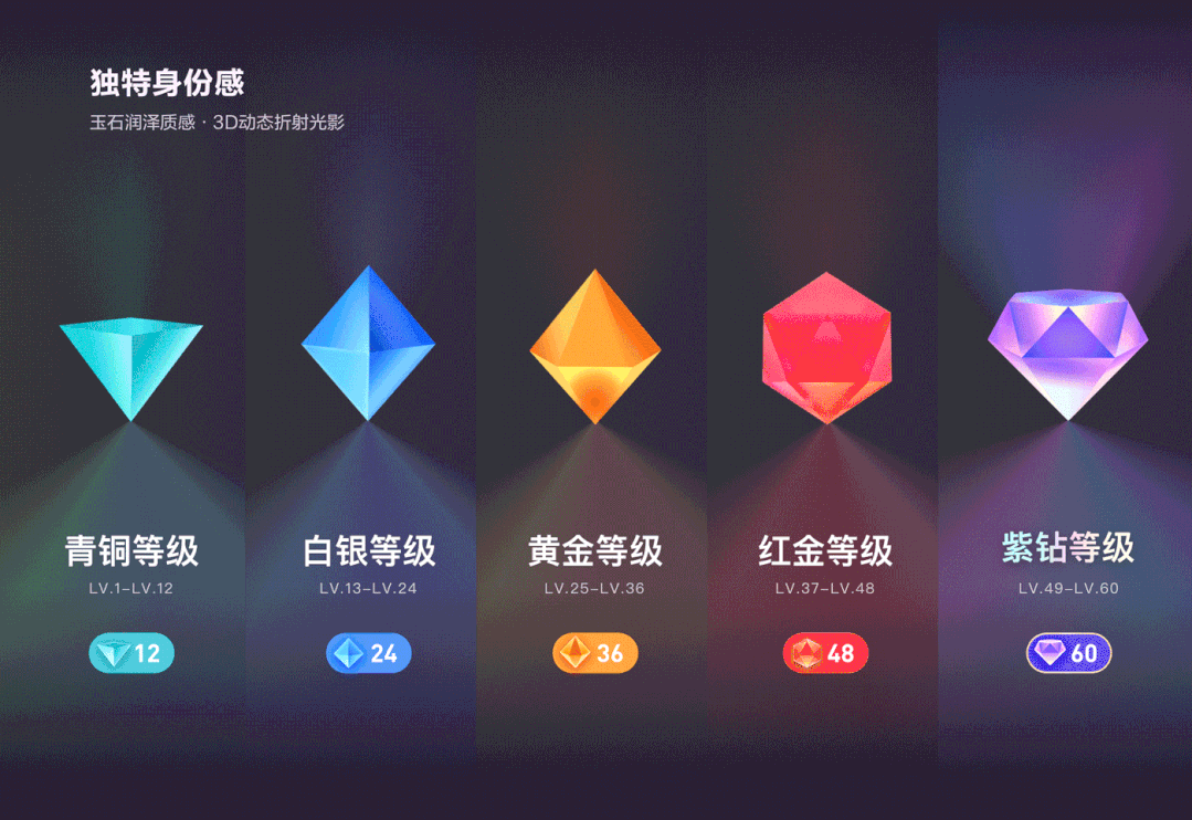 轻奢格调｜构建百度直播平台设计语言系统 - 图23