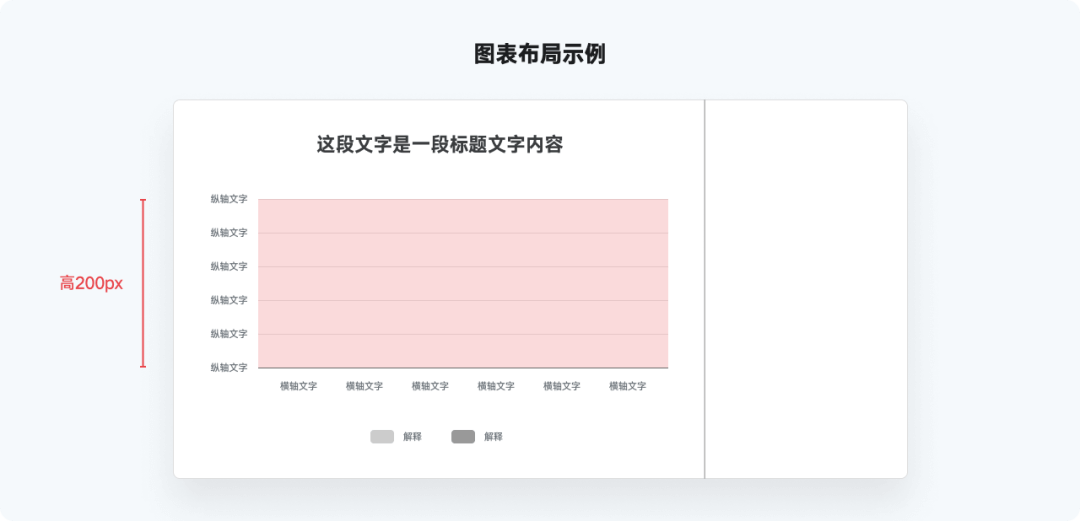 全网最实用系列，爆肝的万字图表干货整理 - 图18
