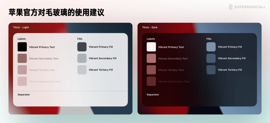 移动端规范认知 - 图29
