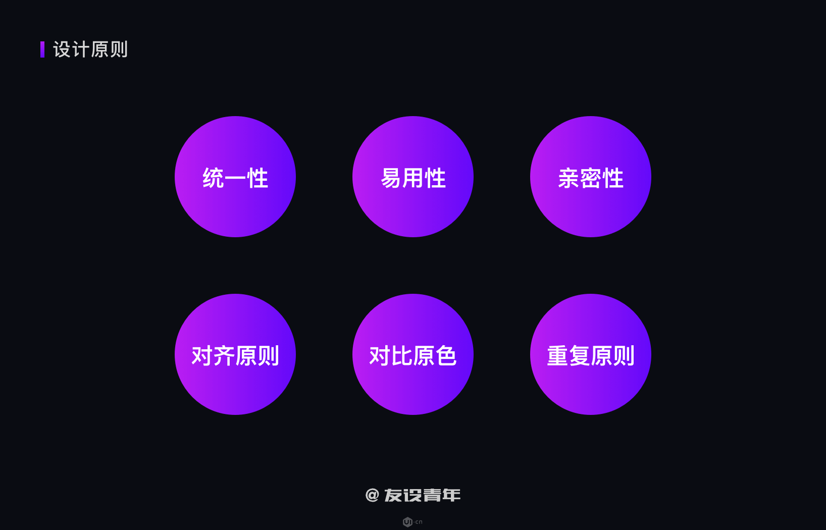 如何搭建 B 端设计规范 - 图2