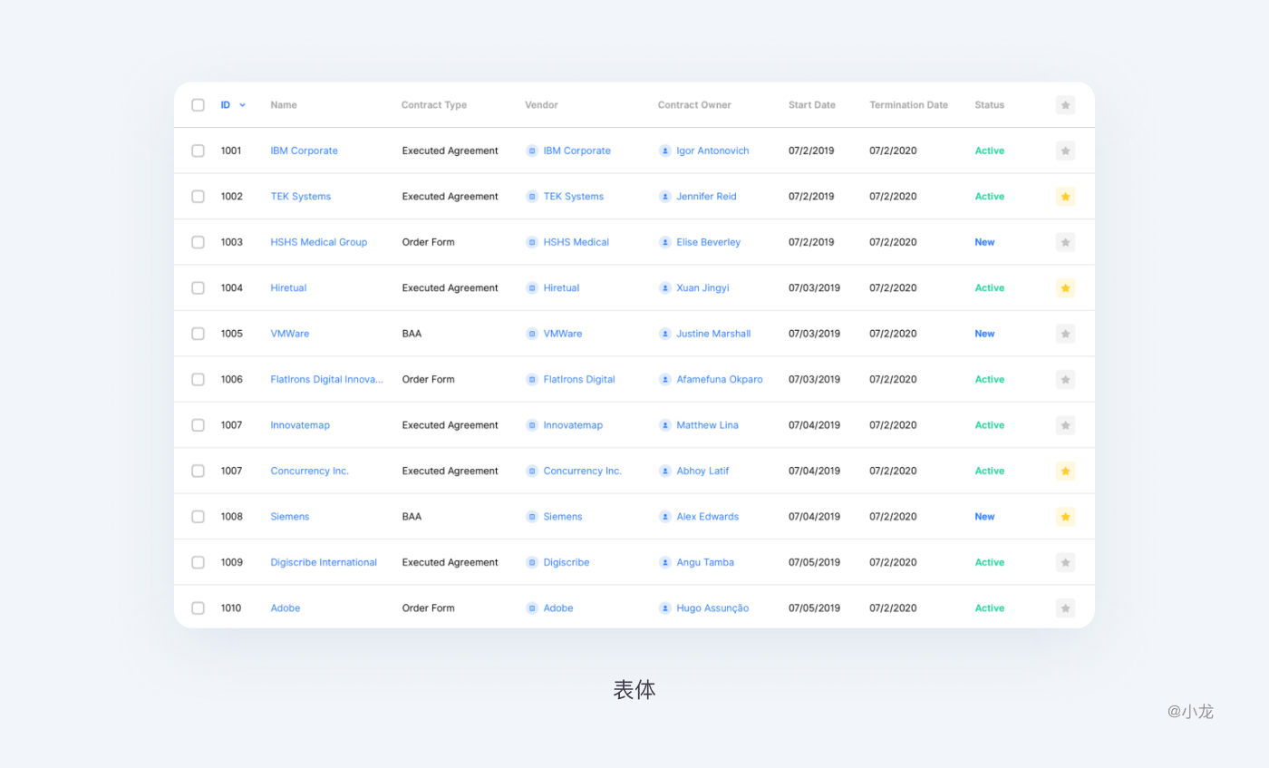 web表格设计解析 - 图15