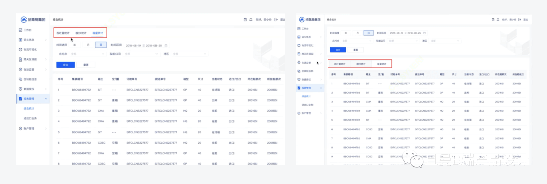 B端表格设计指南（下篇） - 图10