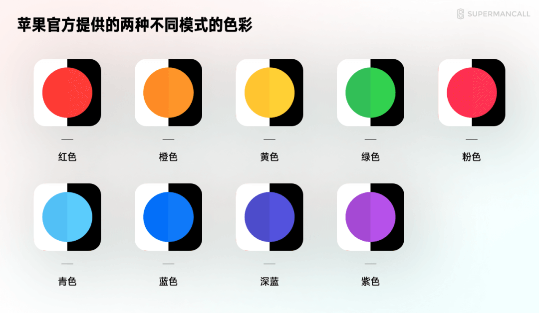 移动端规范认知 - 图24
