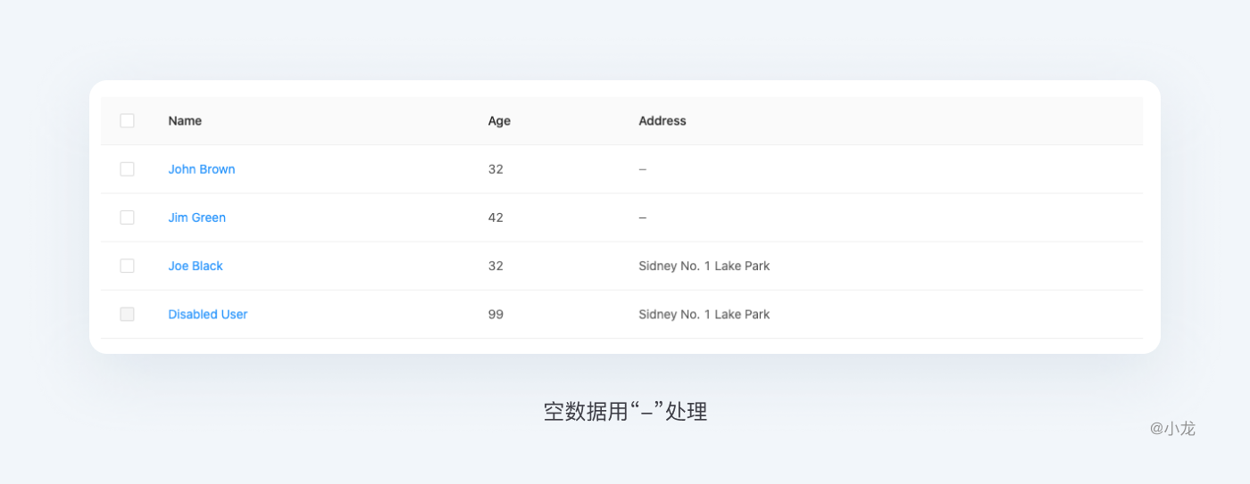 web表格设计解析 - 图32