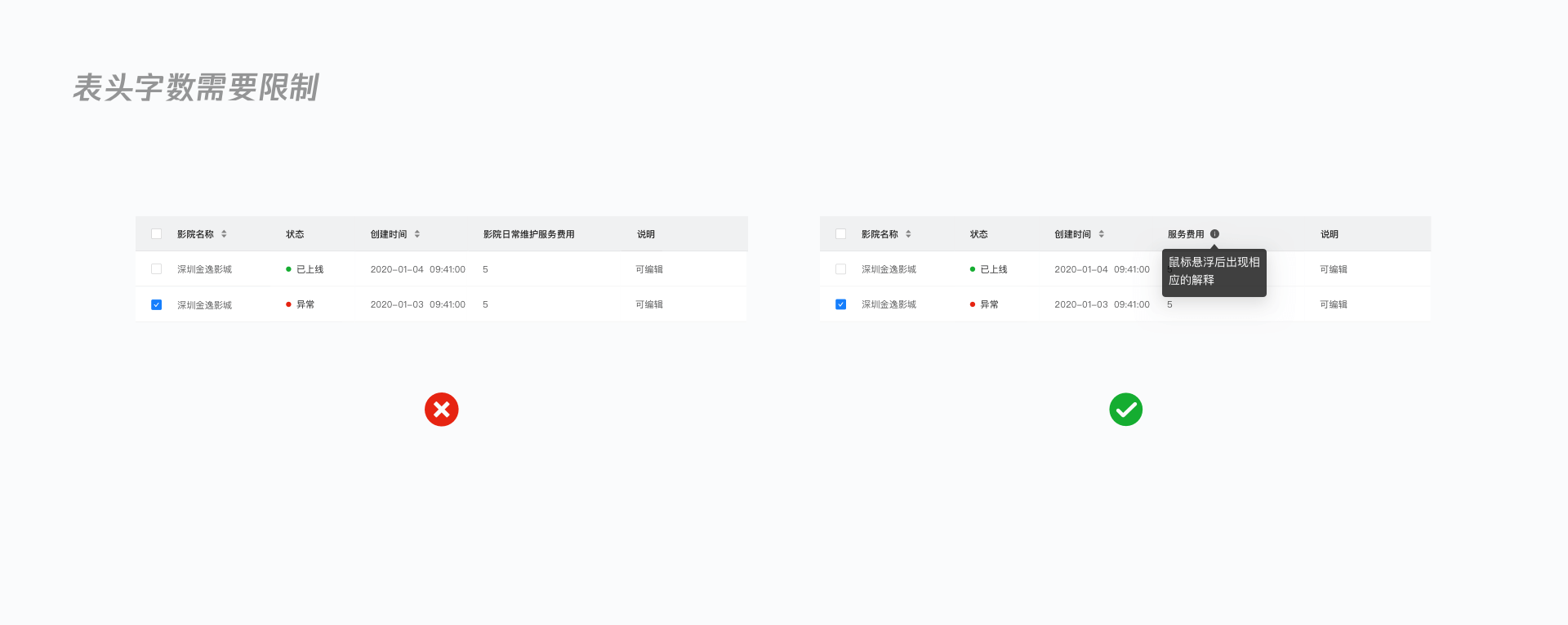 深度解析 | B端设计规范如何落地？ - 图40