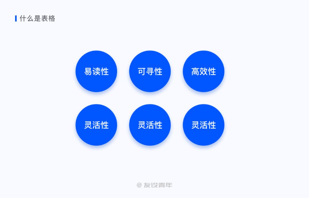 B端 - 表格篇 - 图1