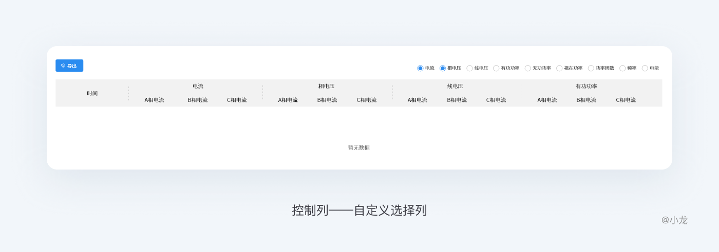 web表格设计解析 - 图49