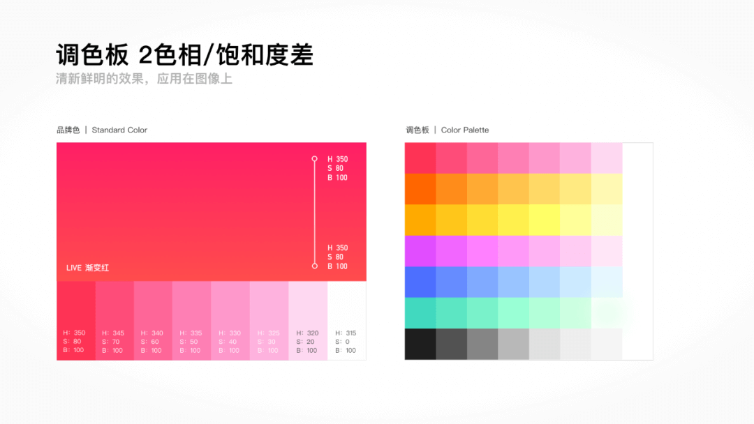 轻奢格调｜构建百度直播平台设计语言系统 - 图19