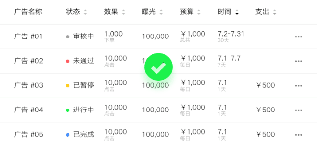 Saas产品中，表格设计有哪些要点 - 图11