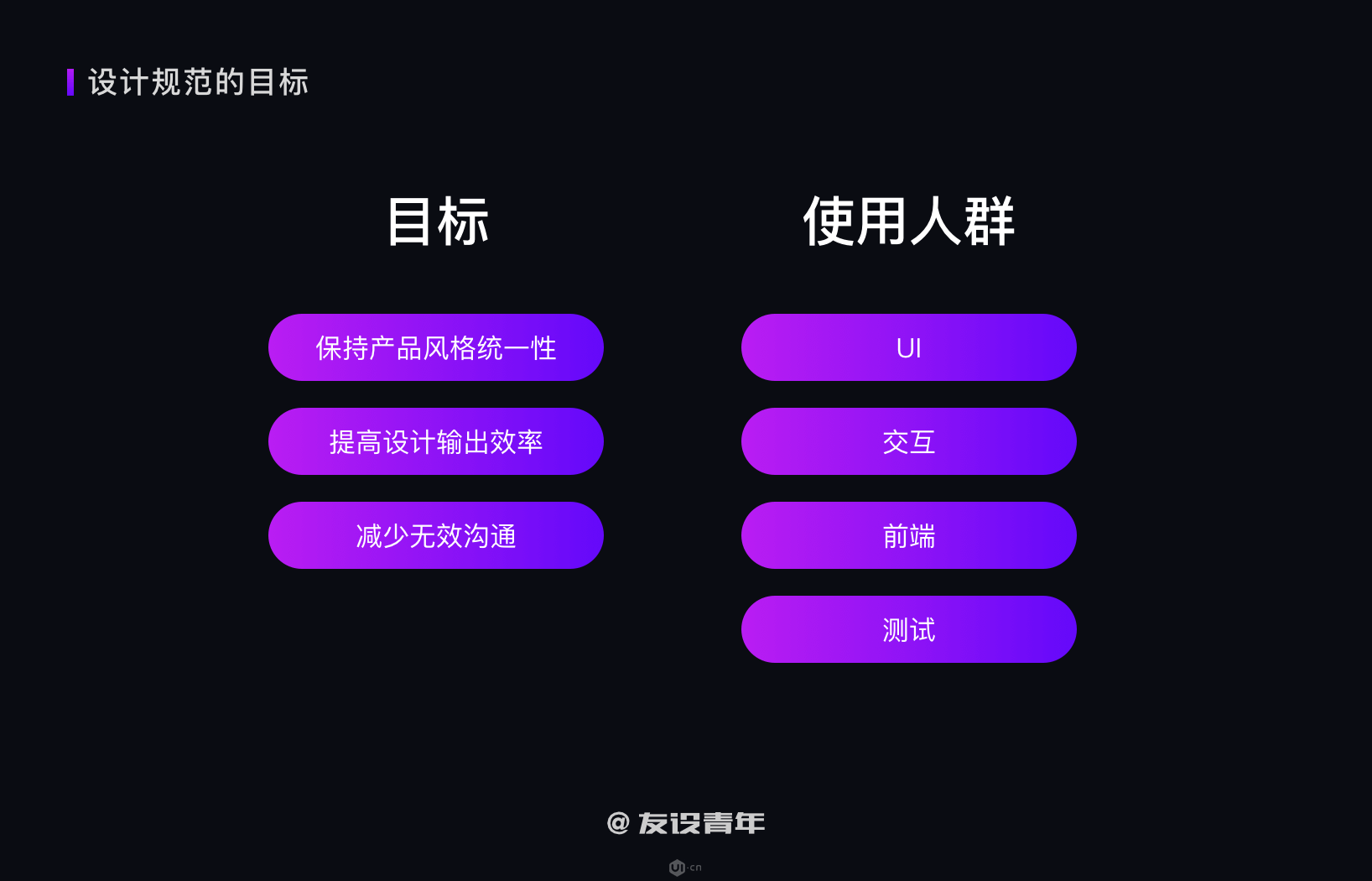 如何搭建 B 端设计规范 - 图1